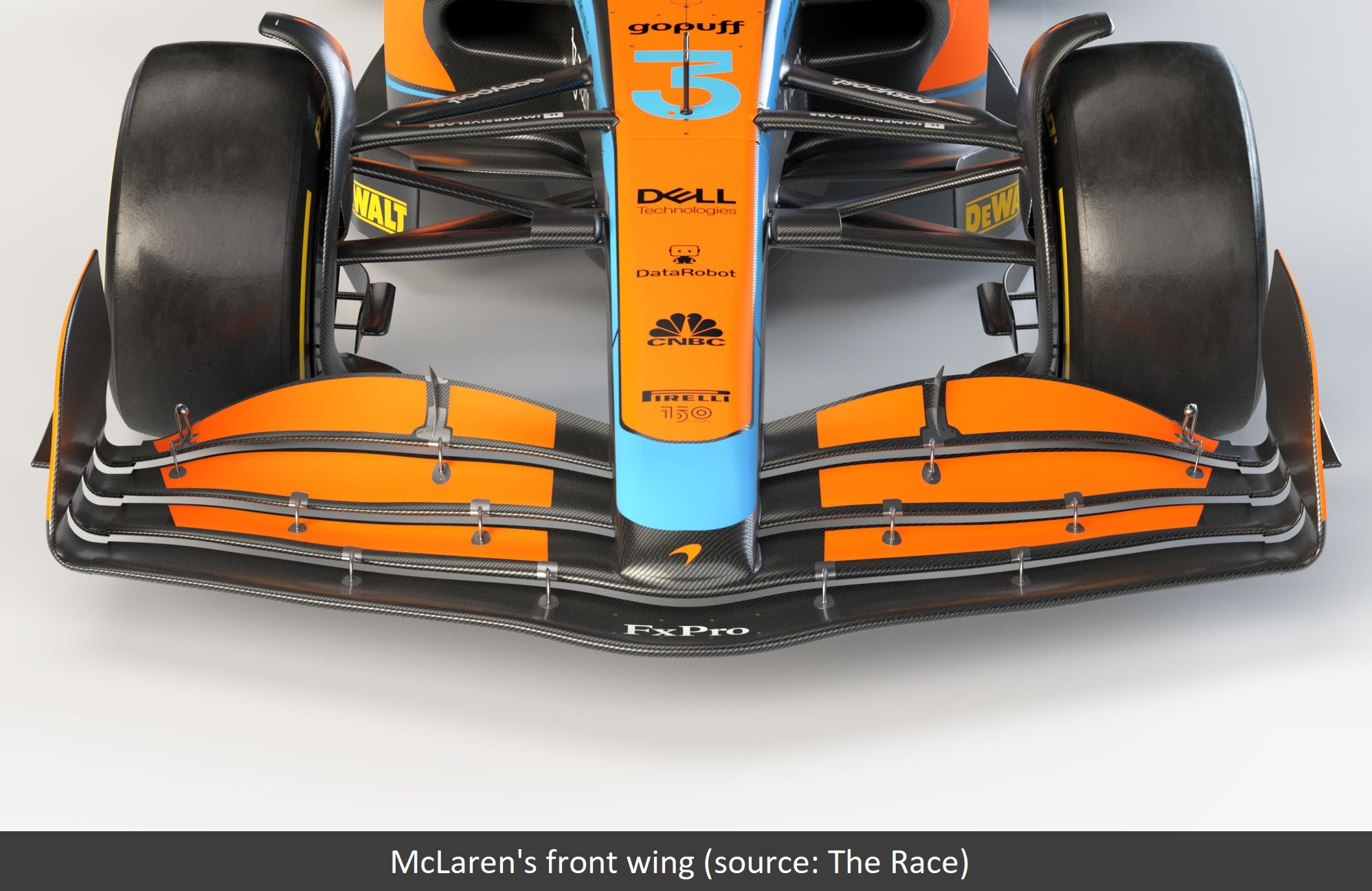 FIA Alters Regulations Before the Season Starts