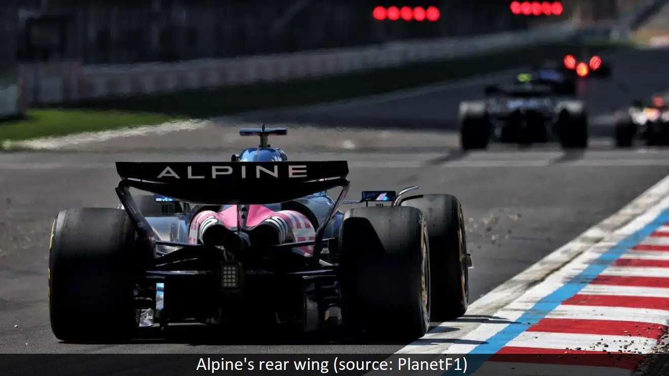 What Is the Current State of the Mini-DRS Controversy?