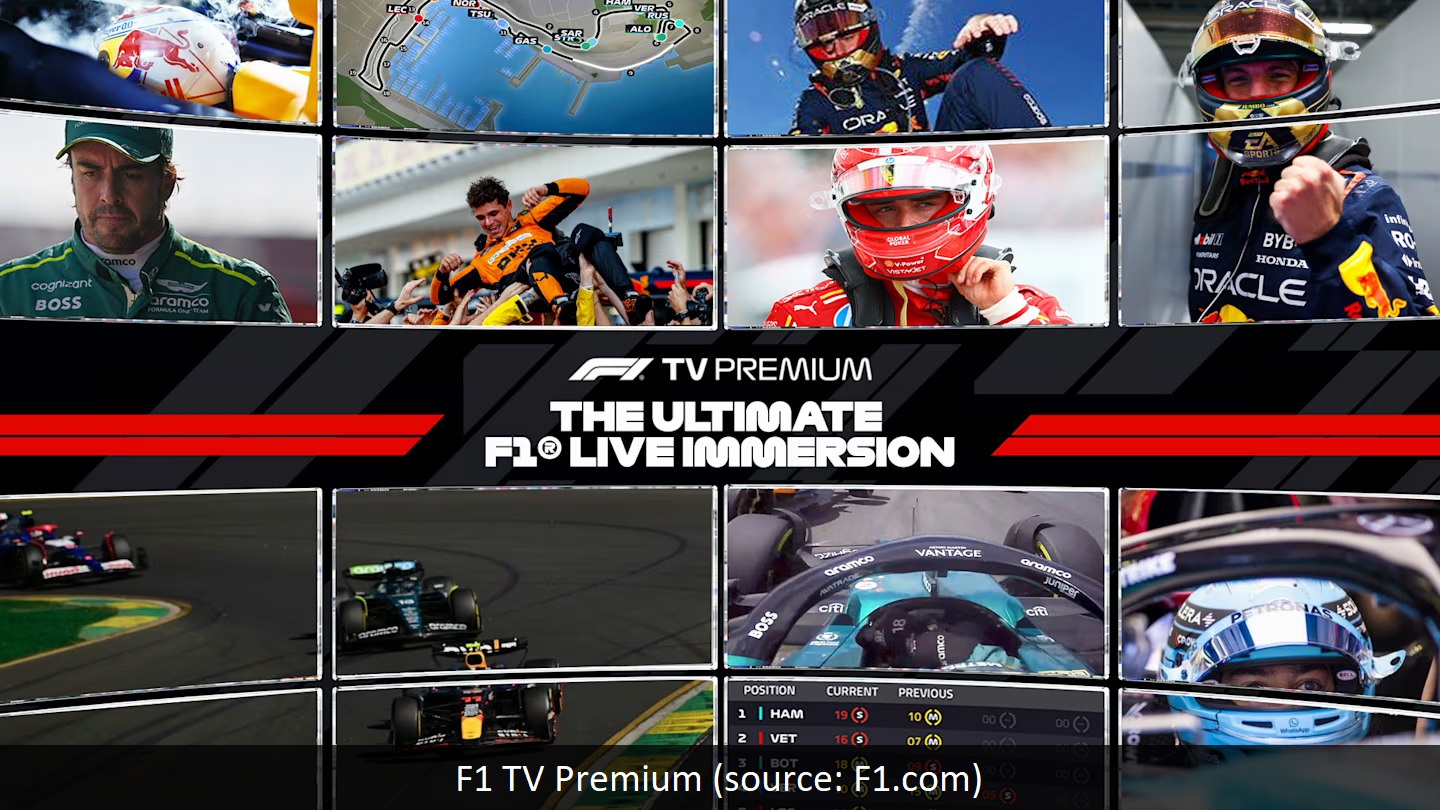 F1 TV Unlocks a New Subscription Tier