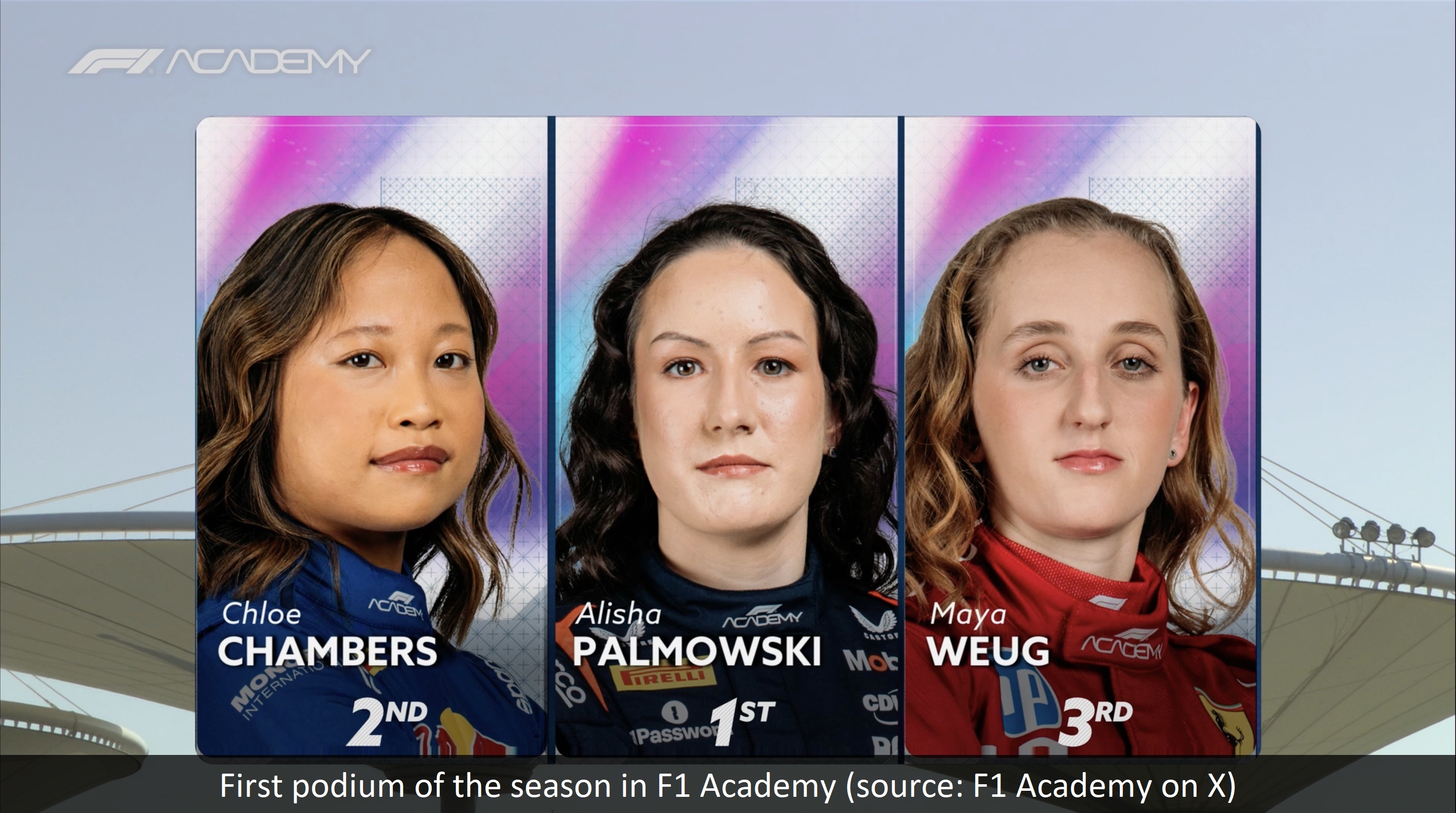 F1 Academy Race 1 Hampered By Safety Cars