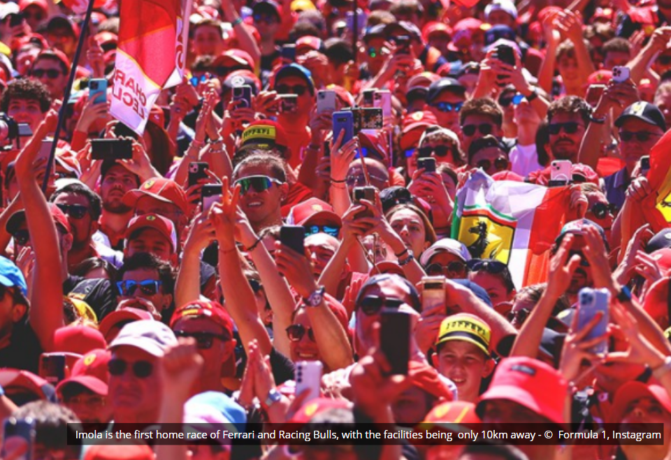 The European Tour Begins : Imola Preview