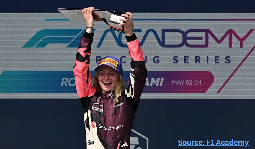 Daring Moves Define F1 Academy Race 1 in Miami as Doriane Pin Claims Victory  