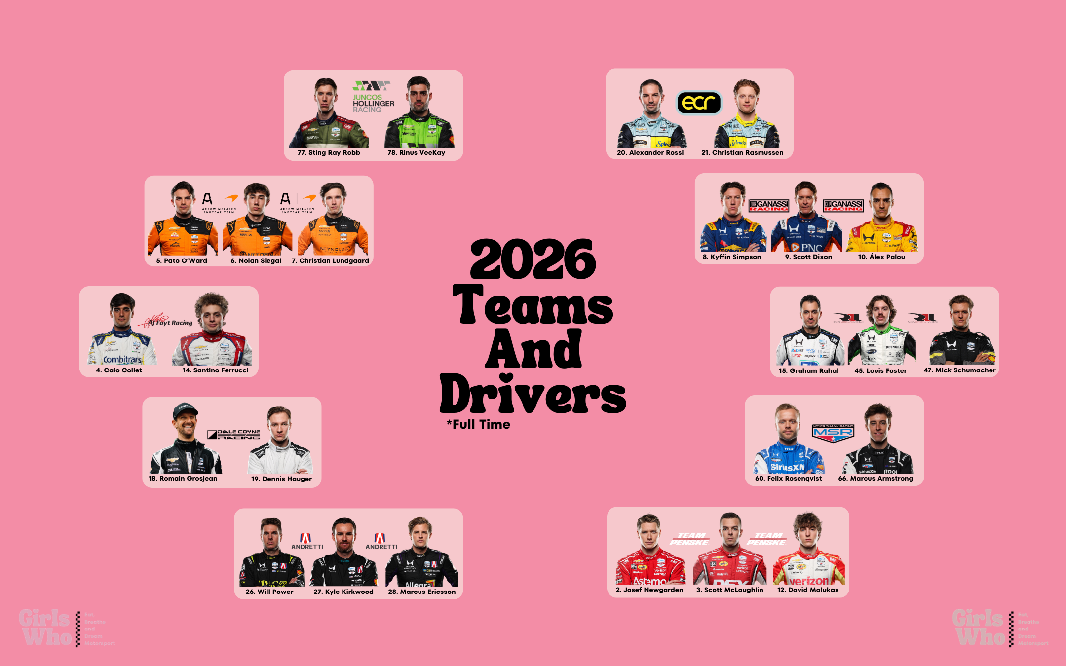 Team Switches, New Faces, Old Faithfuls: The 2026 IndyCar Grid
