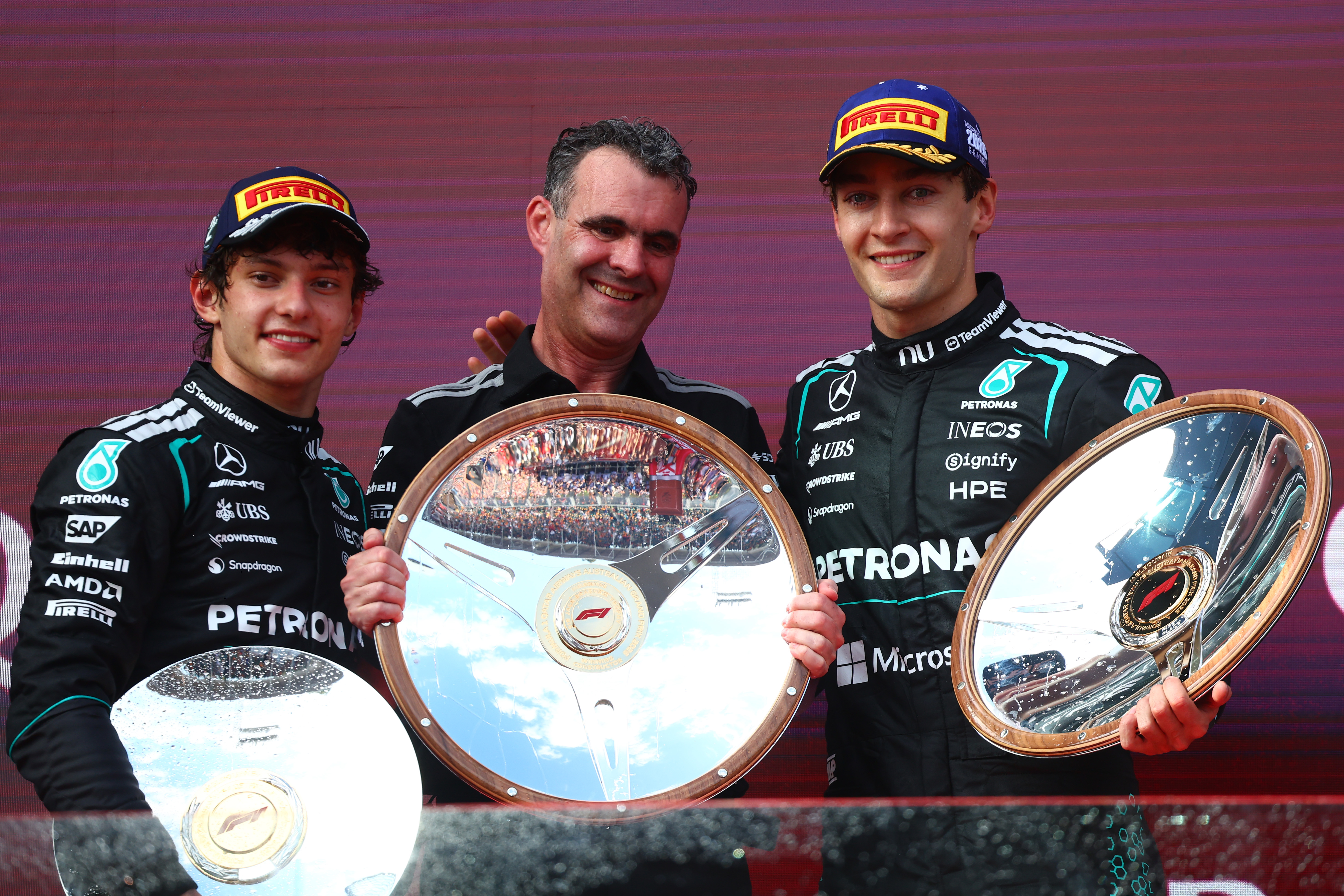 Mercedes’ 2026 Campaign Already Looks Untouchable