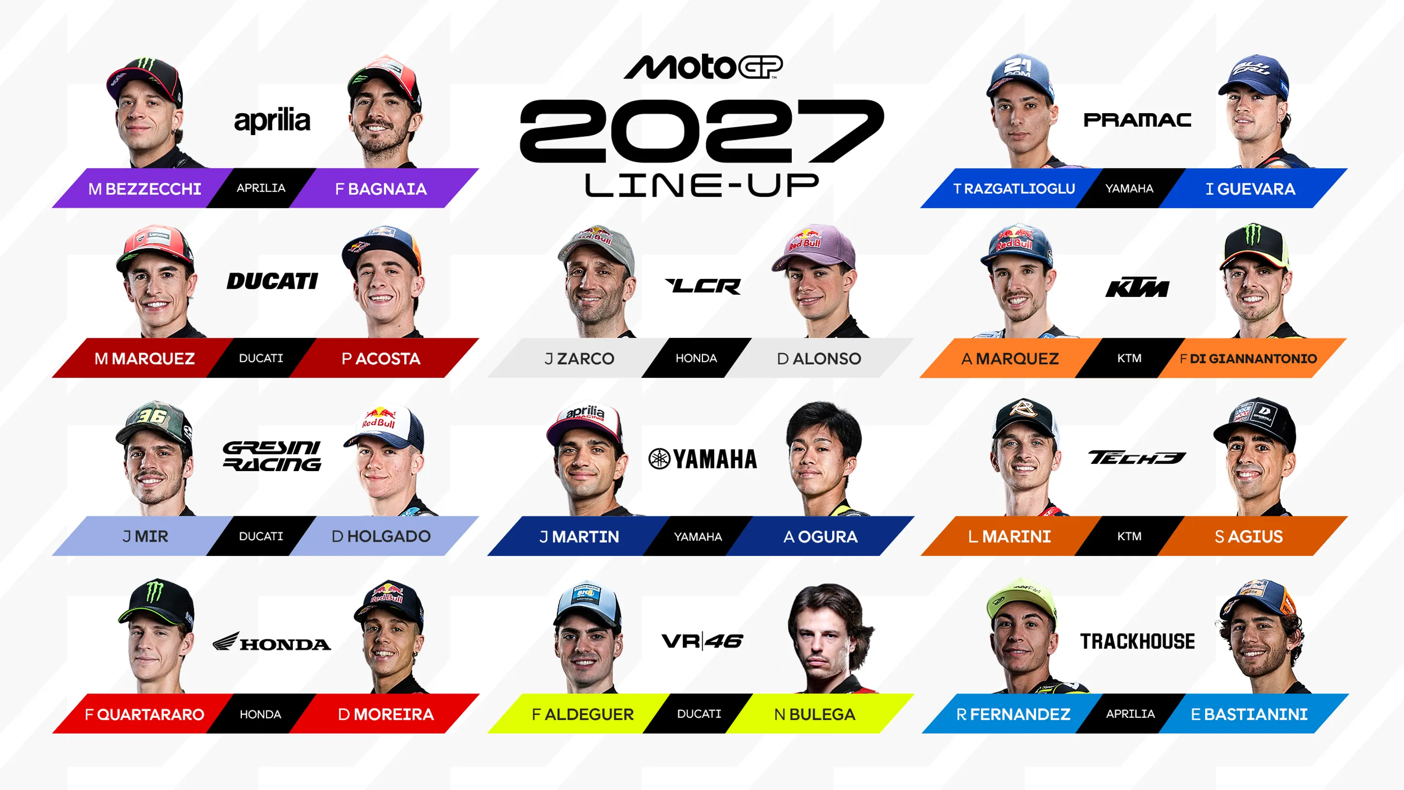 MotoGP grid for 2027 after Honda confirm Moreira and Alonso.